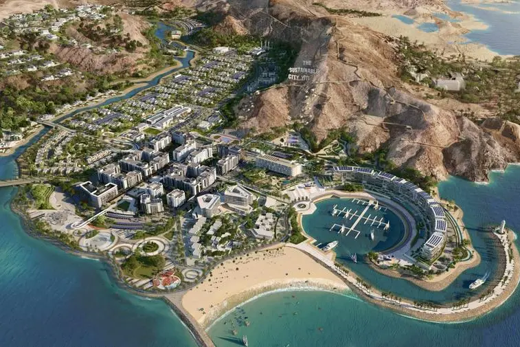 Sustainability Reporting in Oman