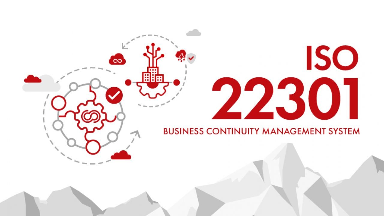 Business Continuity Management System